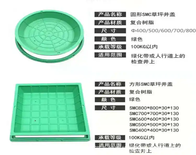 廊坊树脂复合种植井盖展示